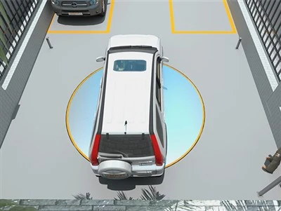 Meja Putar untuk Tempat Letak Kereta